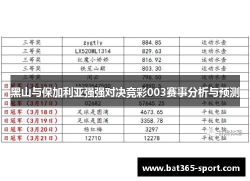 黑山与保加利亚强强对决竞彩003赛事分析与预测